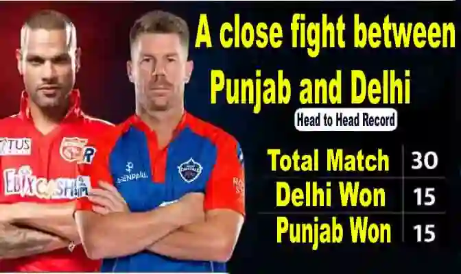 Dc Vs Pbks Playing Punjab Needs A Victory Against Delhi