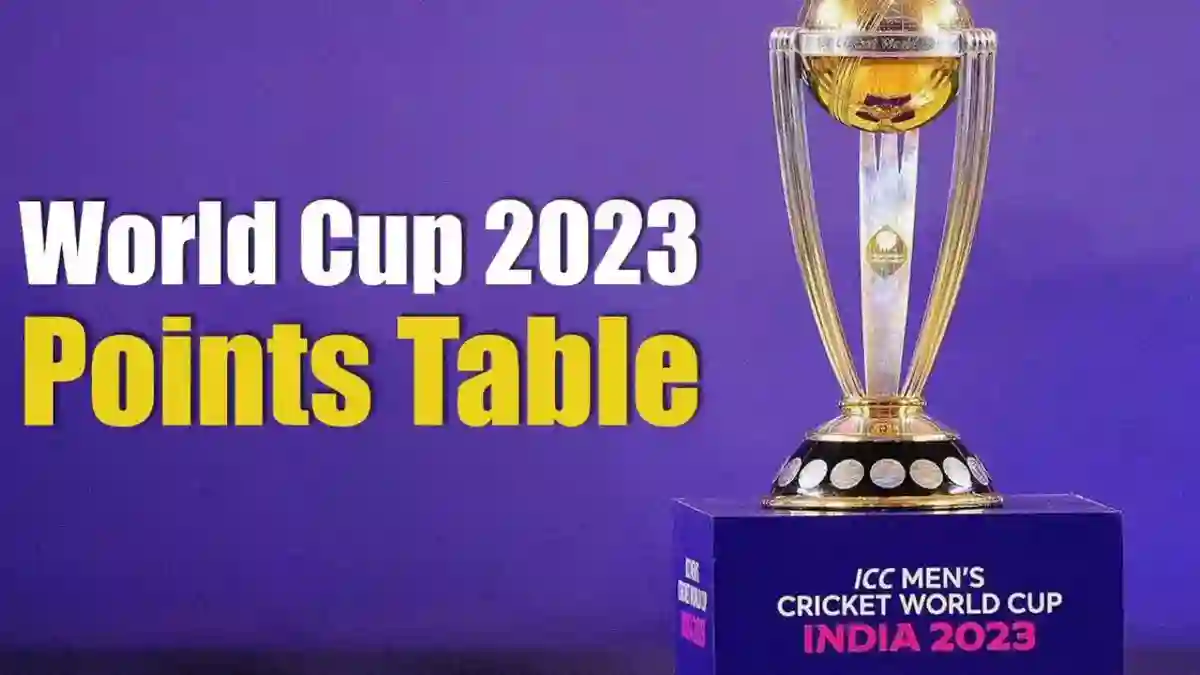 world cup table points man 2023